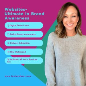digital store front, brand awareness