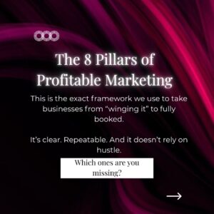 8 pillars of profitable marketing, marketing,