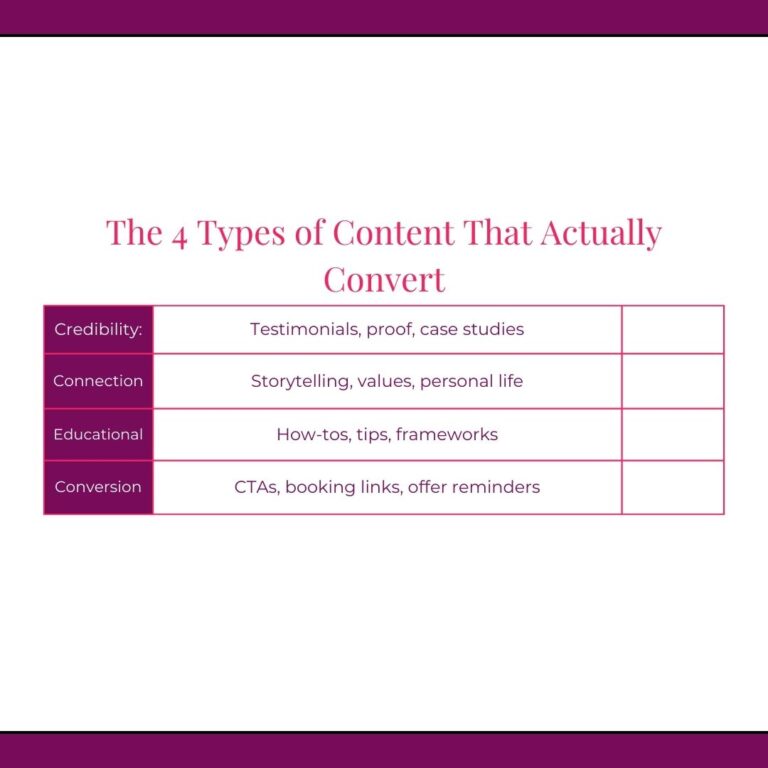 4 types of content that actually covert